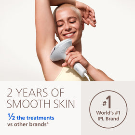 PHILIPS Lumea IPL device with attachments and beauty bag