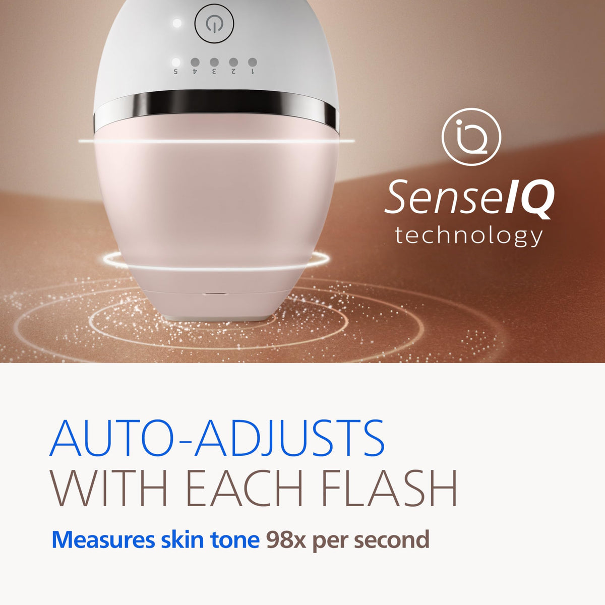 PHILIPS Lumea IPL device with face attachment