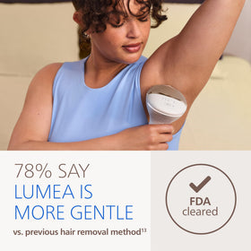 PHILIPS Lumea IPL Hair Removal Device attachment for underarms