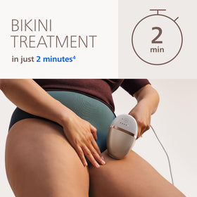 PHILIPS Lumea IPL Hair Removal Device with adapter