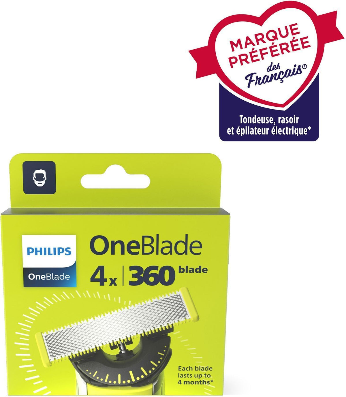 PHILIPS OneBlade 360 Replacement Blades showing stainless steel blades