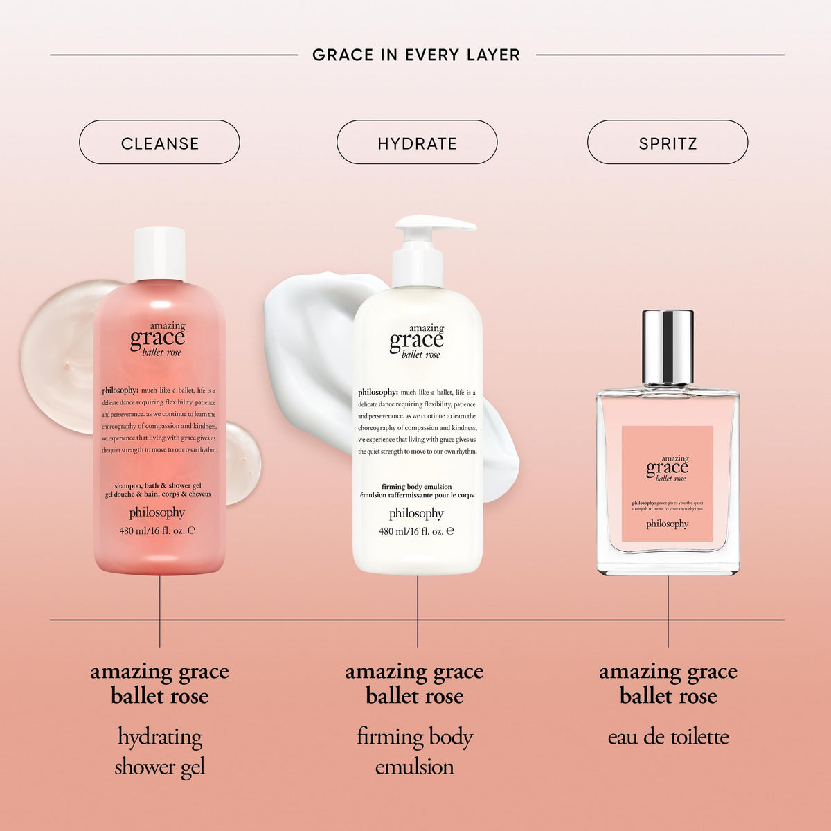philosophy Amazing Grace Ballet Rose Eau de Toilette side view