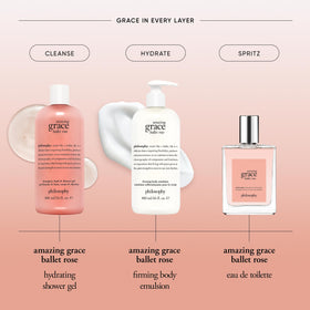 philosophy Amazing Grace Ballet Rose Eau de Toilette side view