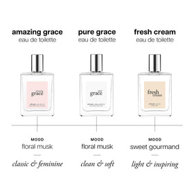 philosophy Amazing Grace Eau de Toilette bottle back view