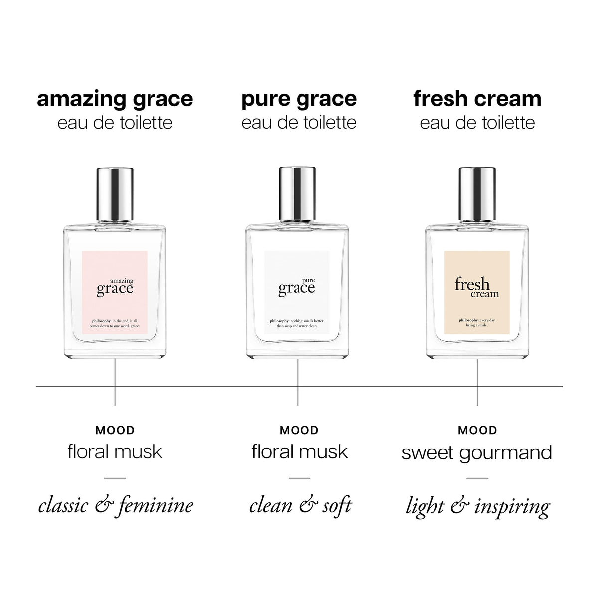 philosophy Amazing Grace rollerball in outdoor setting