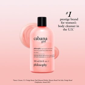 philosophy Cabana Girl Shower Gel packaging details