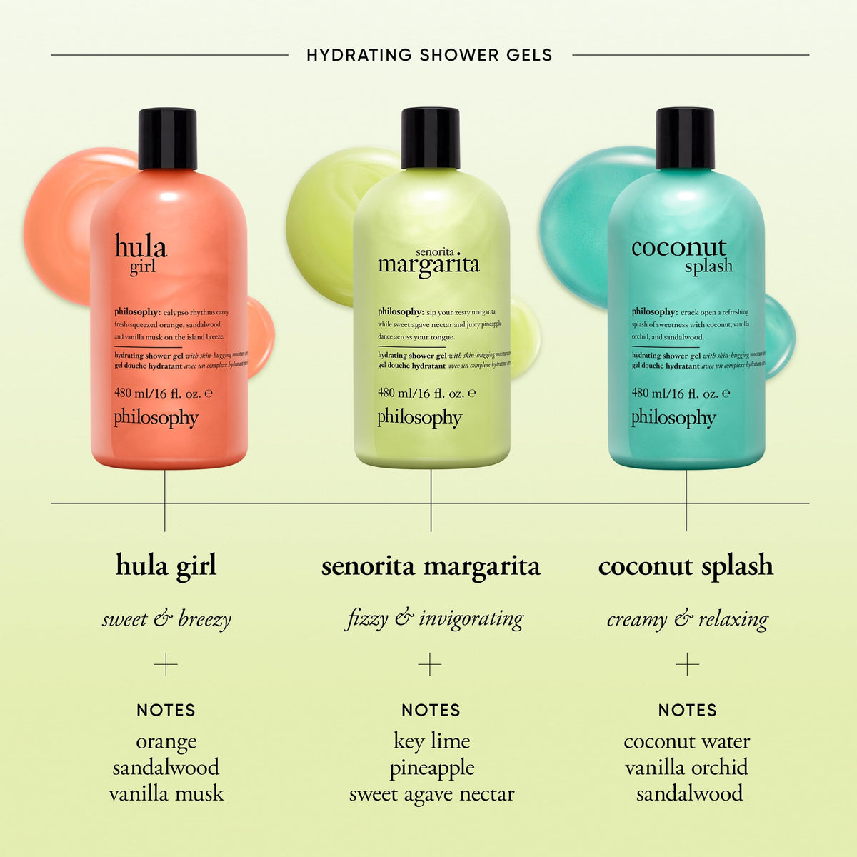 philosophy Coconut Splash Shower Gel 16 fl oz with ingredients list