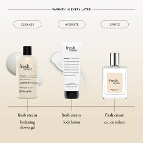 philosophy Fresh Cream Eau de Toilette 4 fl oz packaging
