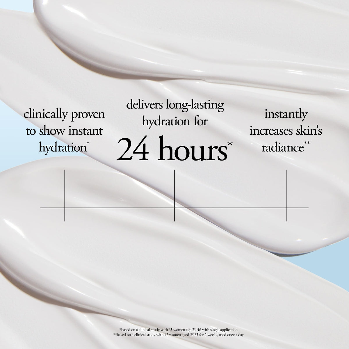 philosophy hope in a jar moisturiser application on skin