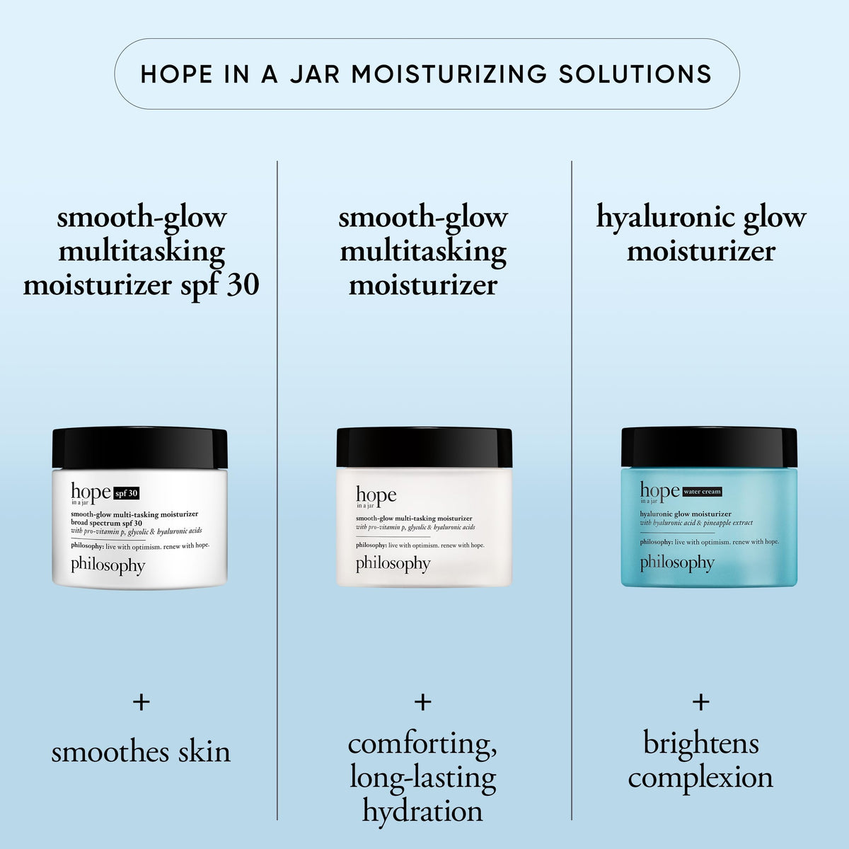 philosophy hope in a jar moisturiser texture close-up