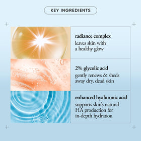 philosophy hope in a jar smooth-glow moisturiser application on skin