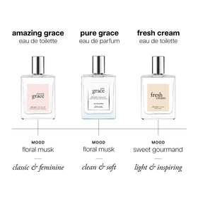 philosophy Pure Grace Eau de Parfum bottle with floral background