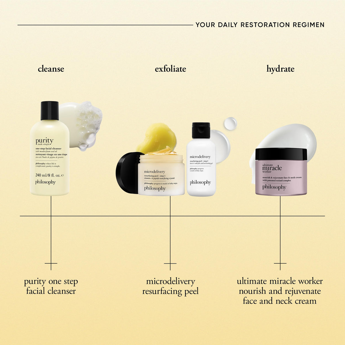 philosophy Purity Made Simple Facial Cleanser creamy lather demonstration