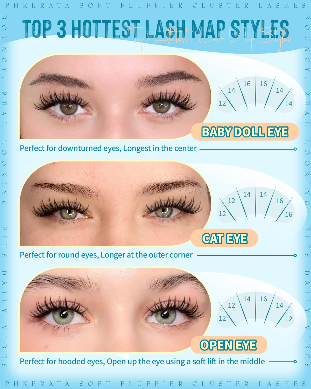 PHKERATA Manga Lash Clusters packaging and tray