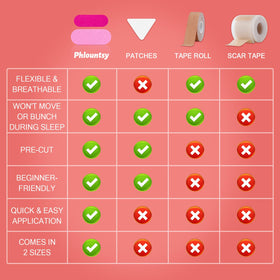 Phlountsy Smile Line Patches with skincare products