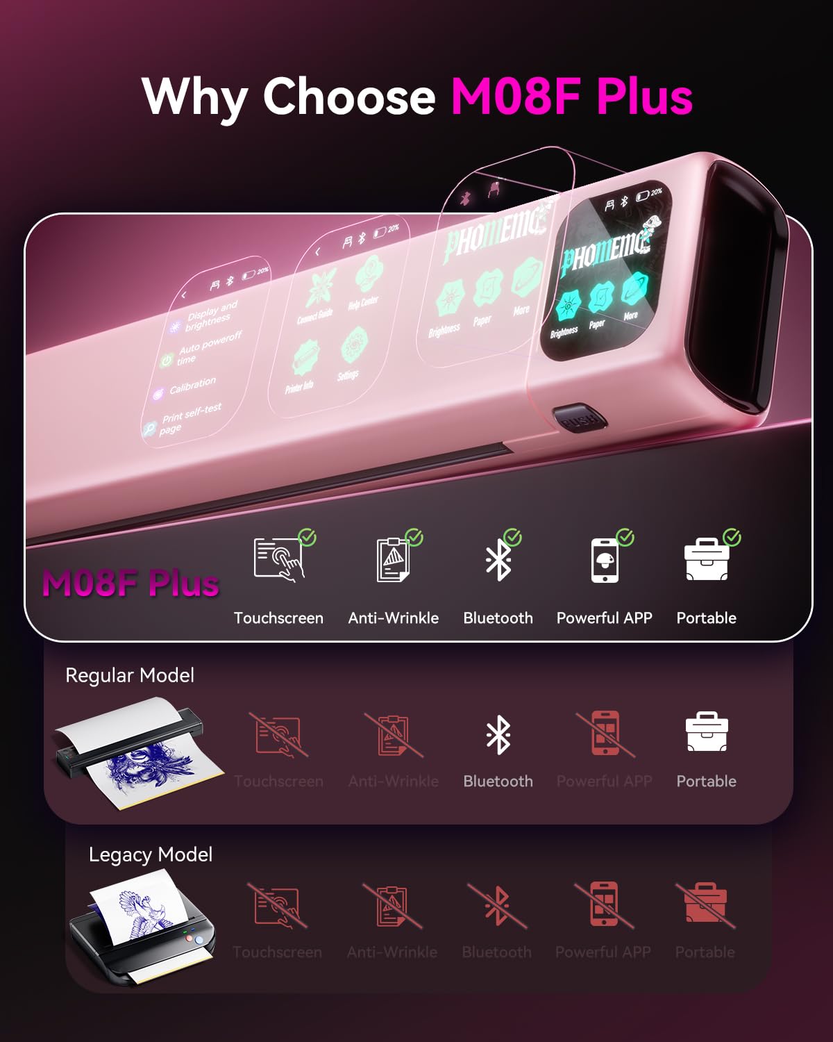 Phomemo M08F Plus Tattoo Stencil Printer side view