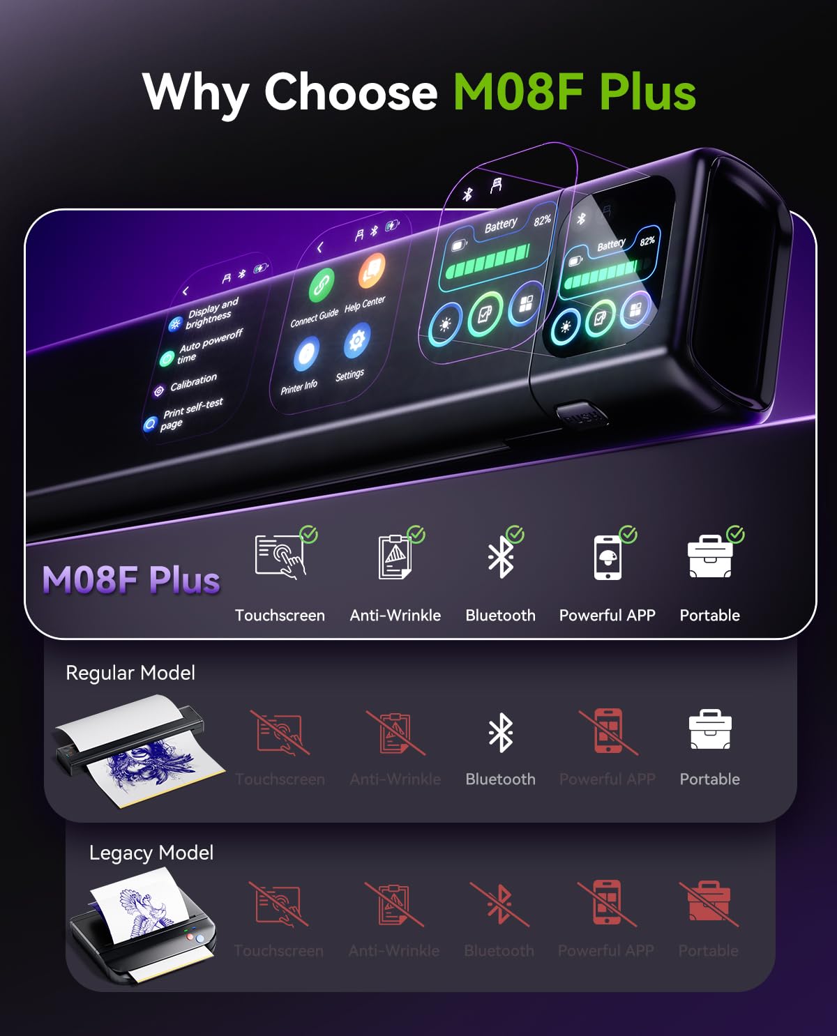 Phomemo M08F Plus Tattoo Stencil Printer side view with compact design