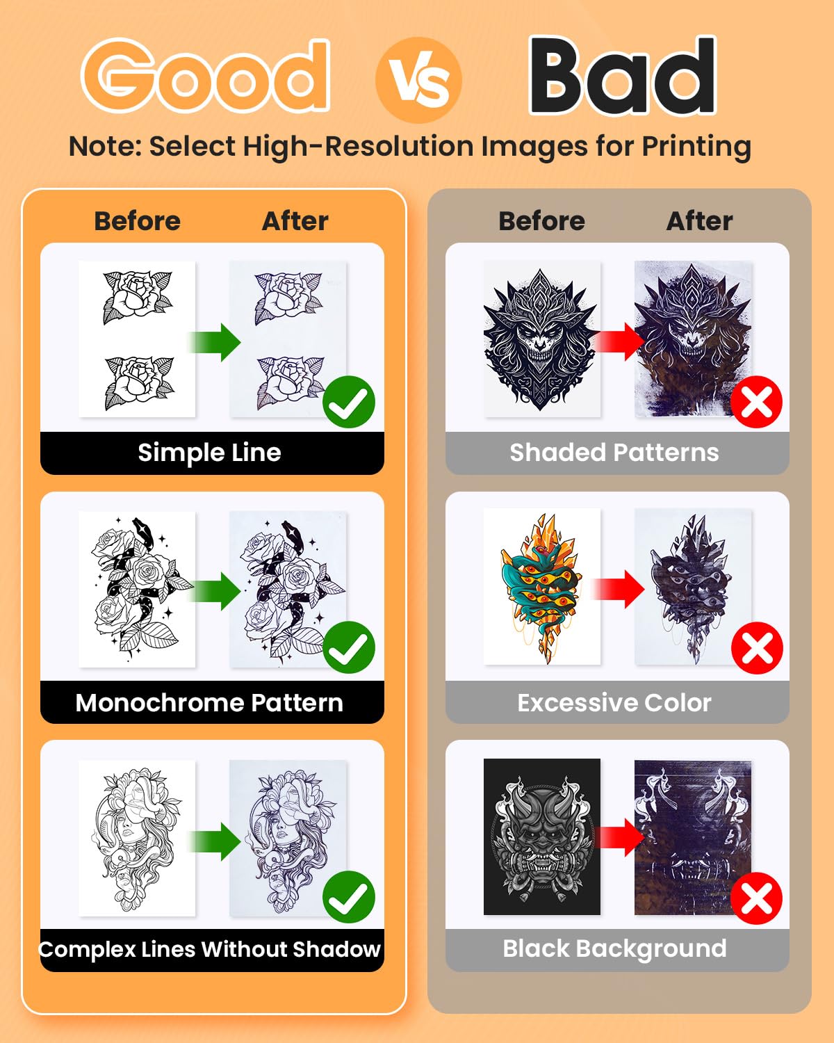 Phomemo M08F Tattoo Stencil Printer in use by tattoo artist