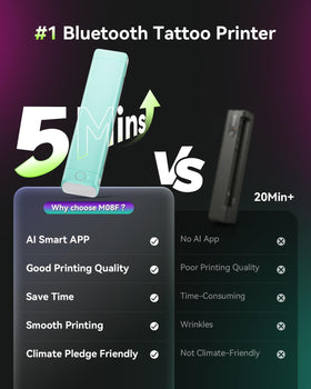 Phomemo M08F Tattoo Stencil Printer side view