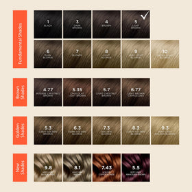 PHYTO Phytocolor Permanent Hair Color 5 Light Brown milk developer and colouring cream
