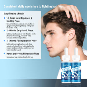 PickClub 5% Minoxidil Hair Regrowth Serum packaging