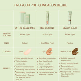 Pixi On-the-Glow Base Tinted Moisturiser Foundation Stick shade chart