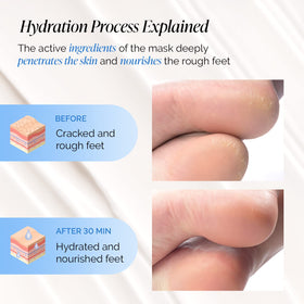 PLANTIFIQUE Hydrating Foot Mask Socks front view