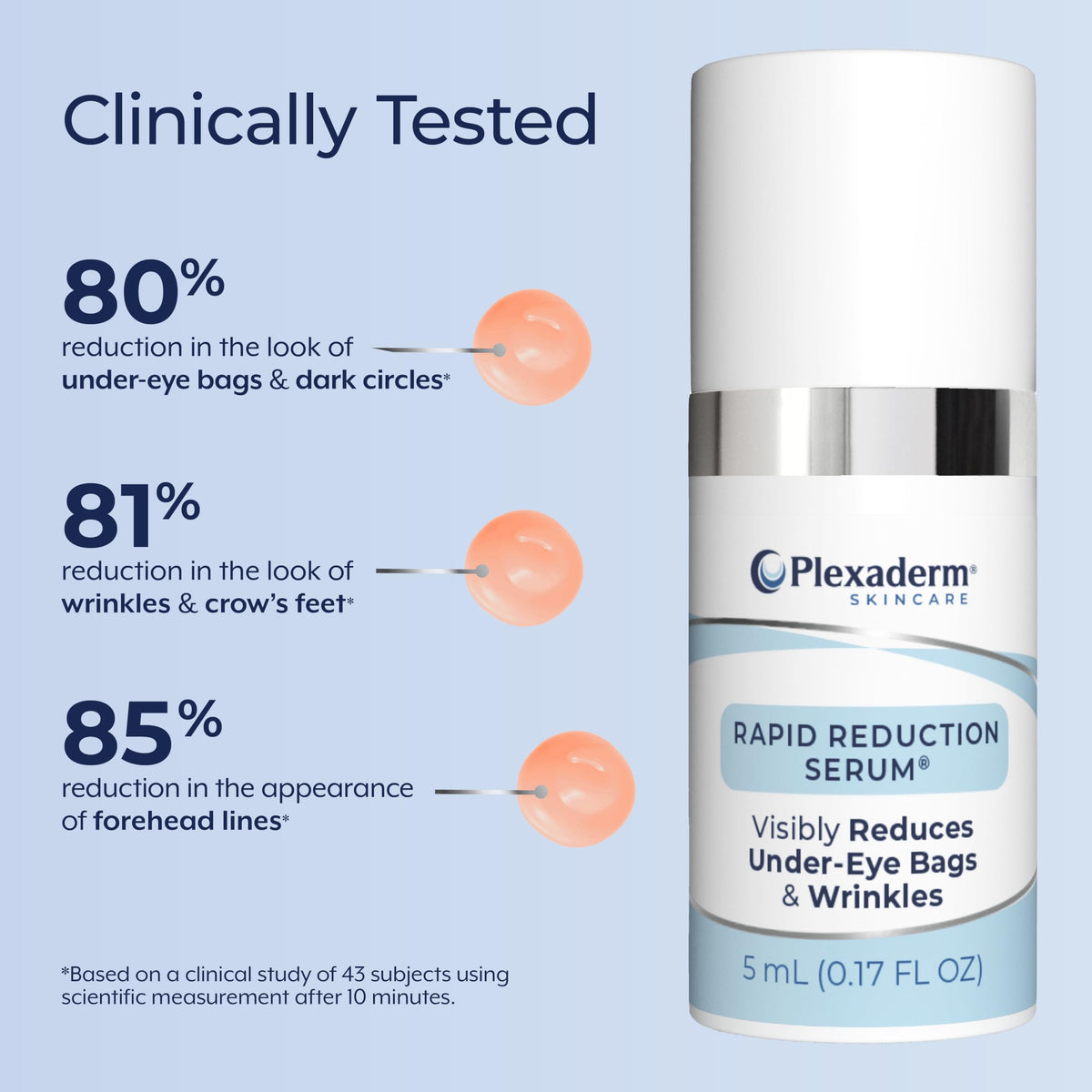 Plexaderm Eye Serum Pump in hand for application