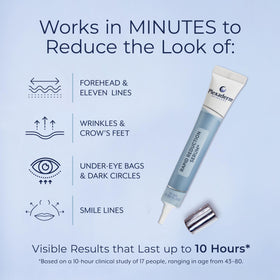 Plexaderm Rapid Reduction Serum application on skin