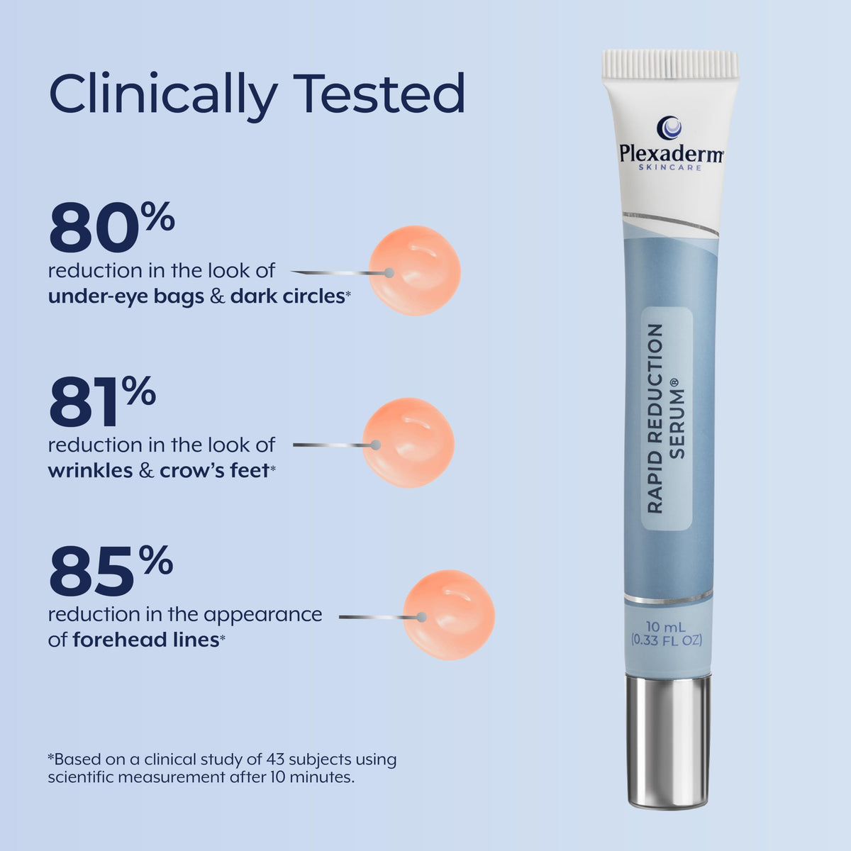 Plexaderm Rapid Reduction Serum lifestyle scene