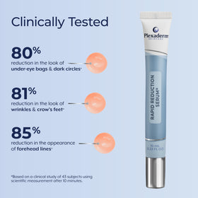 Plexaderm Rapid Reduction Serum lifestyle scene