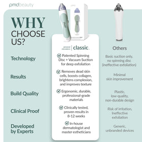 PMD Beauty Personal Microderm Classic device showing exfoliation head