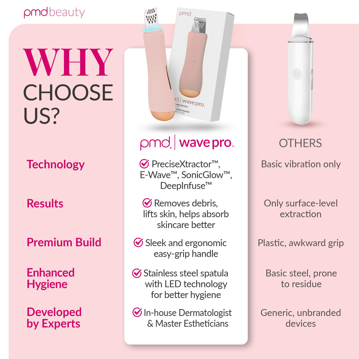 PMD Wave Pro Skin Spatula with skincare products