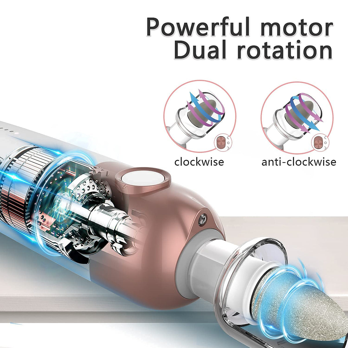 POLAMD Nail Care Tools with dust shield