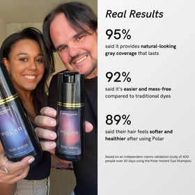 POLAR HAIR CARE Hair Dye Shampoo application on hair