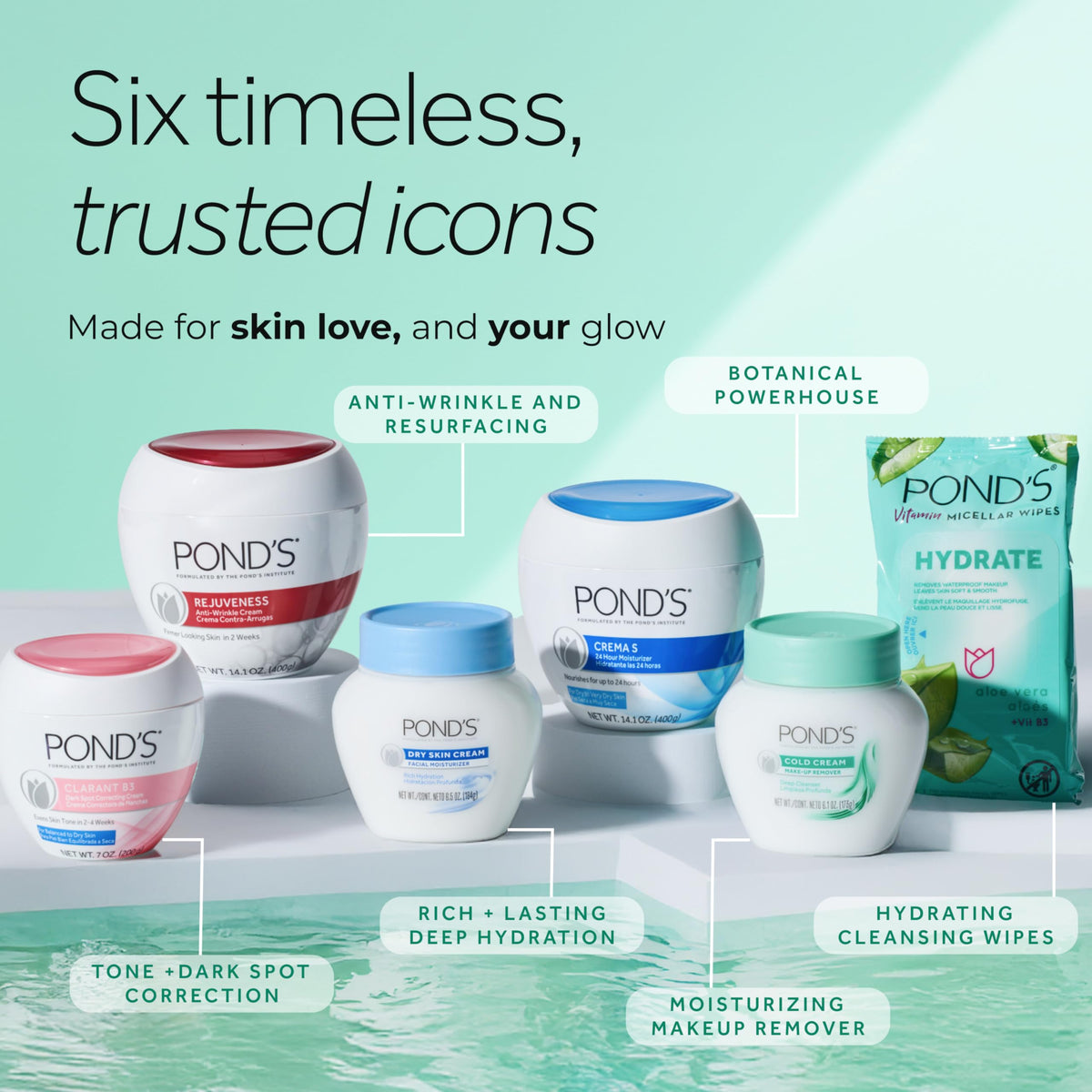 POND'S Rejuveness Face Cream application demonstration