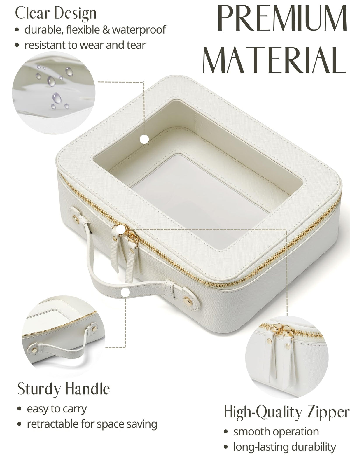 Popvibe Clear Toiletry Bag Set displayed on a bathroom counter