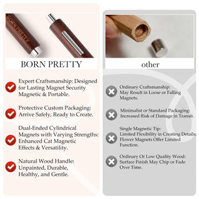 Portable design of Born Pretty Nail Magnet for easy storage