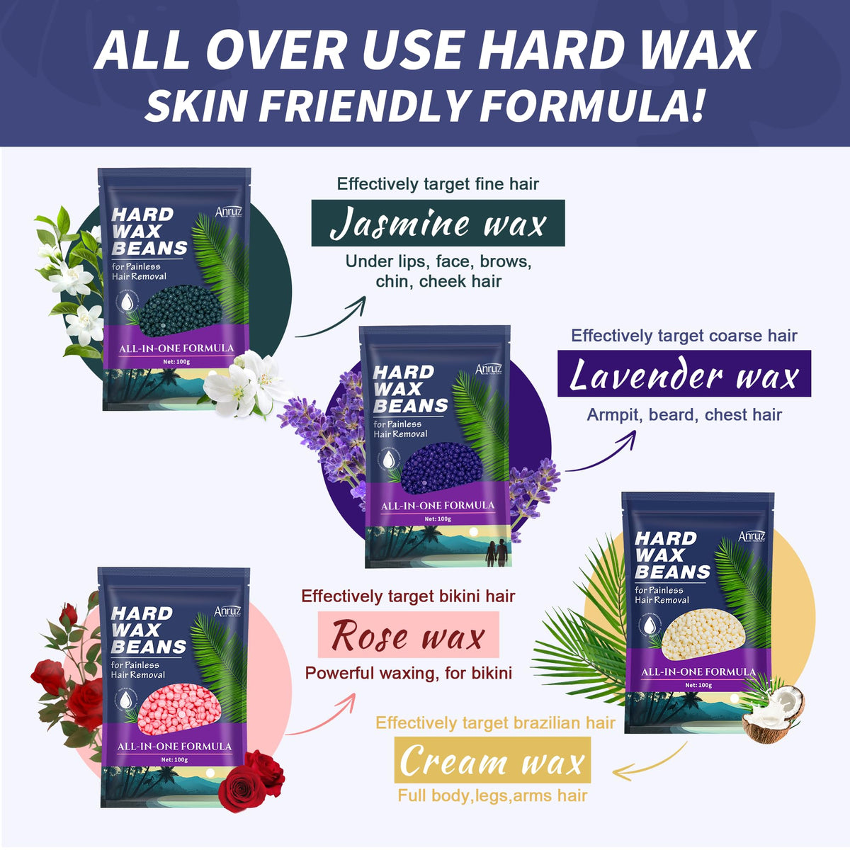 Post-wax cream included in ANRUZ Waxing Kit