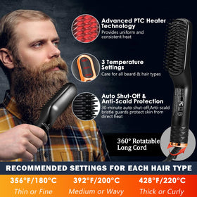 Premium comb from XIKEZAN Beard Straightener Kit