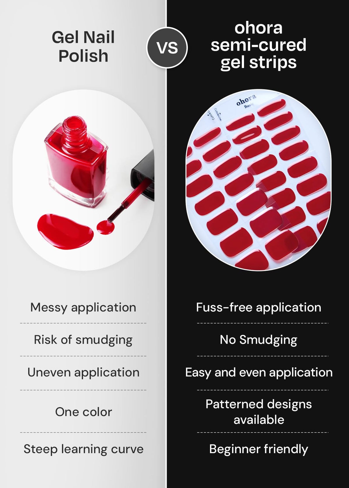 prep pads and nail file from the ohora Bundle Set