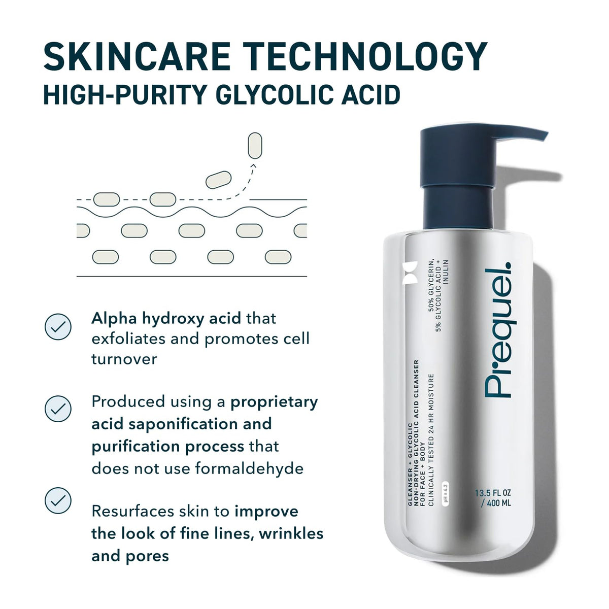Prequel Glycolic Cleanser 2-Pack side view