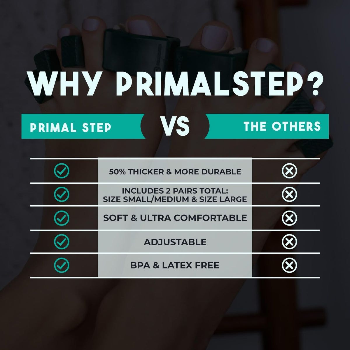 PRIMALSTEP Adjustable Toe Separators packaging with product details