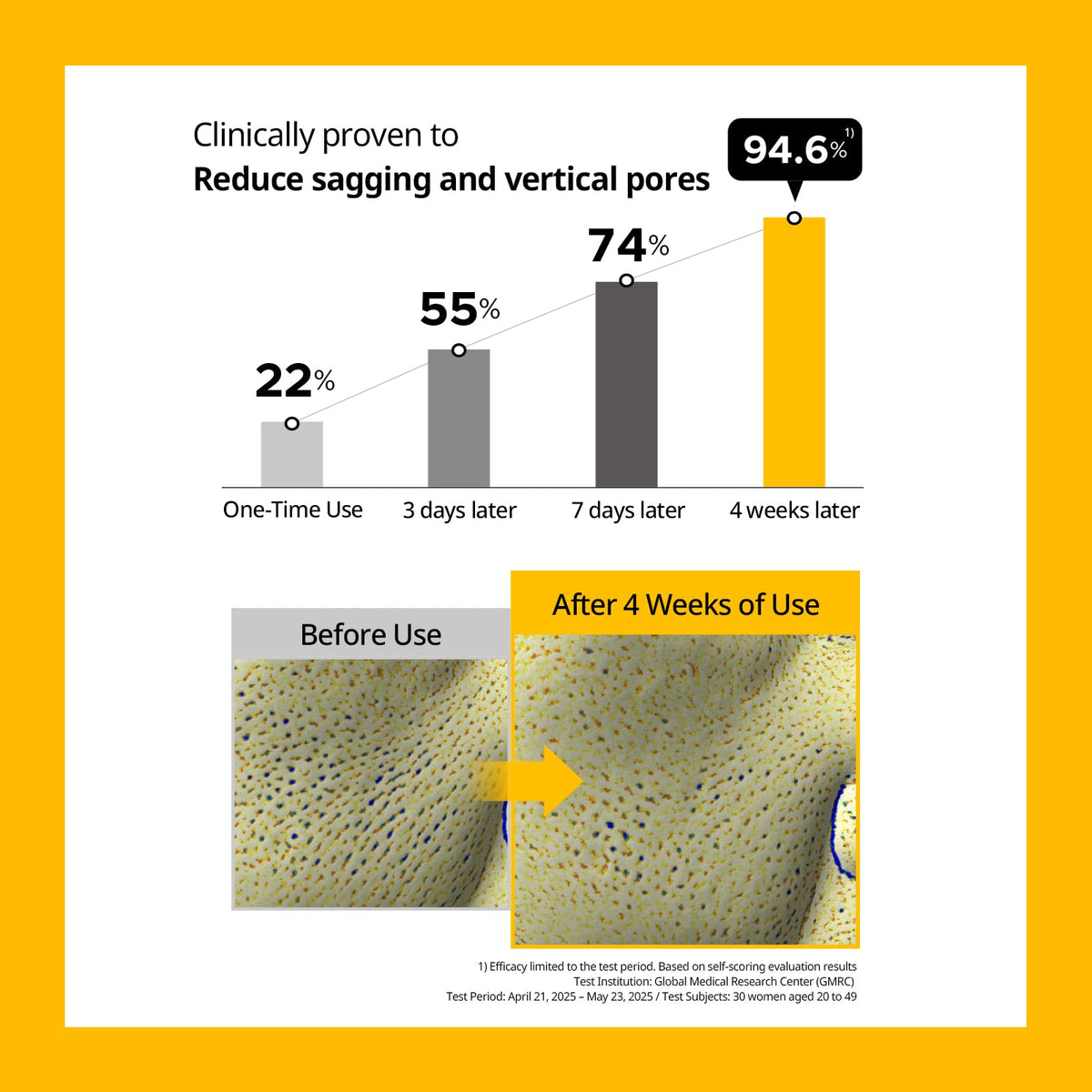 Primera Retinol Vitamin C Serum lifestyle scene