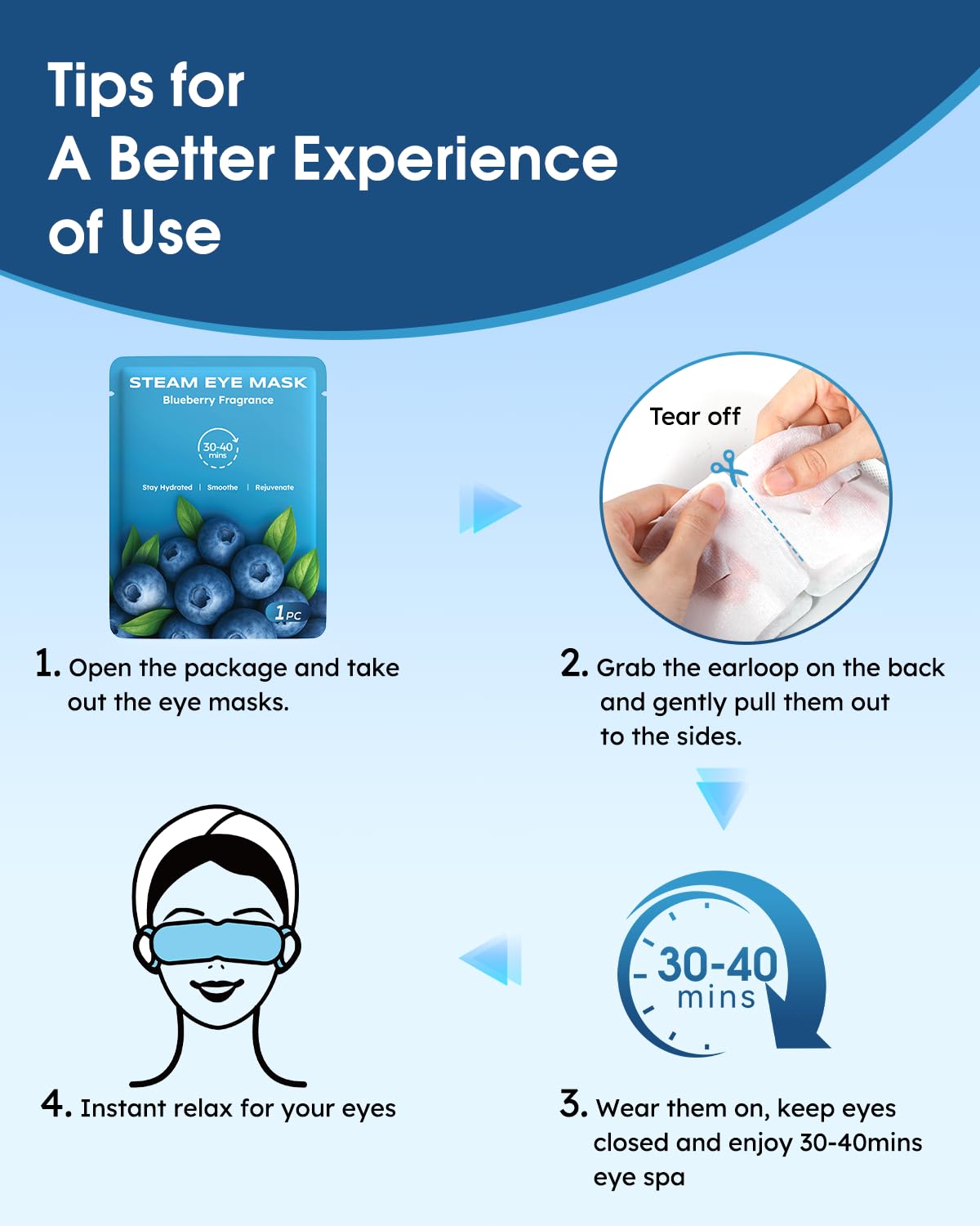ProCIV Steam Eye Masks in a travel bag for convenience