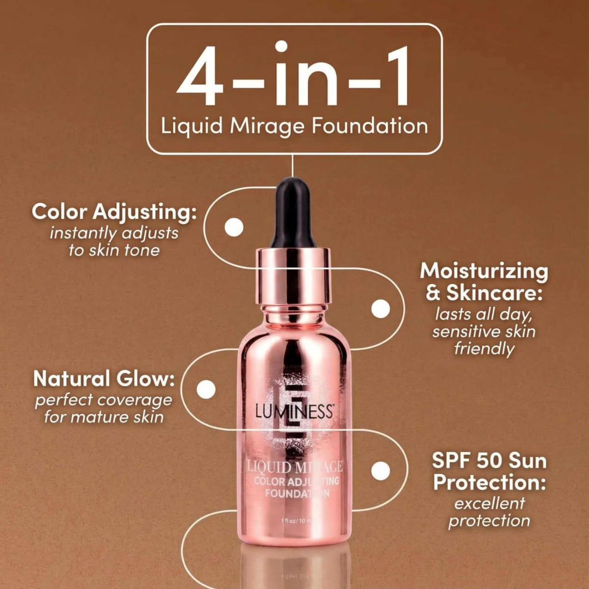 Professional angled buffing brush included in LUMINESS kit