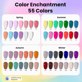 professional UV lamp included in beetles Gel Nail Polish Kit