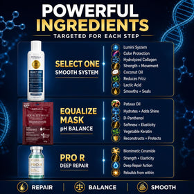 Prohall Brazilian Keratin Hair texture