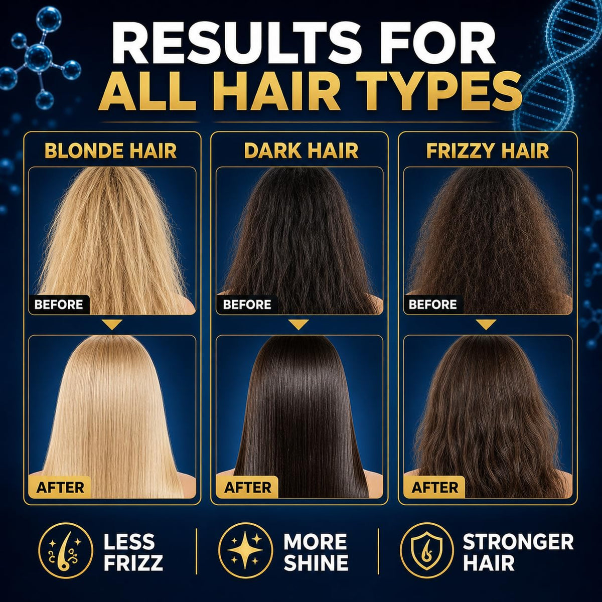 Prohall keratin application on hair