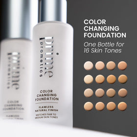 PROMETICS Color Changing Foundation packaging